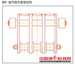 Application of Mechanical Lifting in Flexible Driven Column