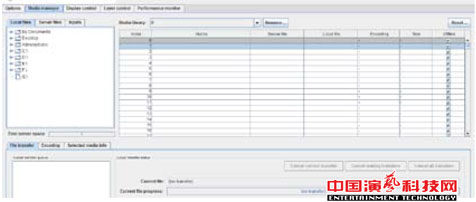 7 basic conditions determine the stage multi-element centralized control