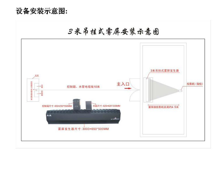 黑龙江花样国际酒店雾屏 雾帘 3D全息效果展出效果图