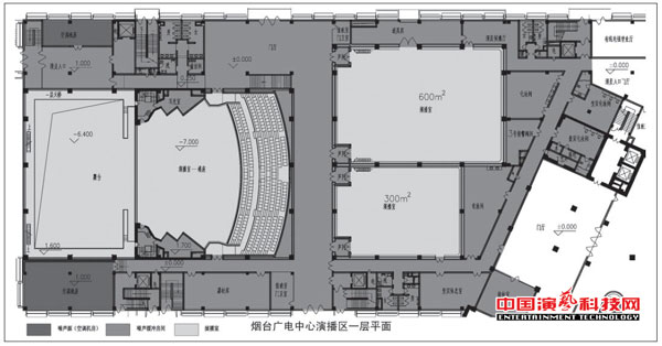 五大措施演播室噪声控制效果图