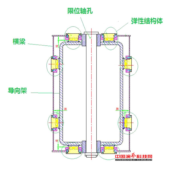 新型舞台灯光结构柔性连接结构的动力学分析效果图