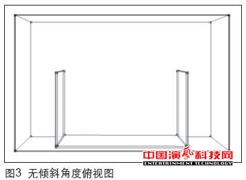 虚拟演播室蓝箱声学创作分析效果图