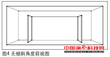 虚拟演播室蓝箱声学创作分析效果图