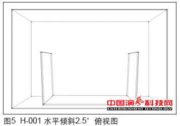 虚拟演播室蓝箱声学创作分析效果图