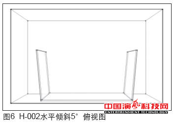 虚拟演播室蓝箱声学创作分析效果图