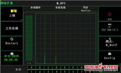 7大基本条件决定舞台多元素集中控制的效果图