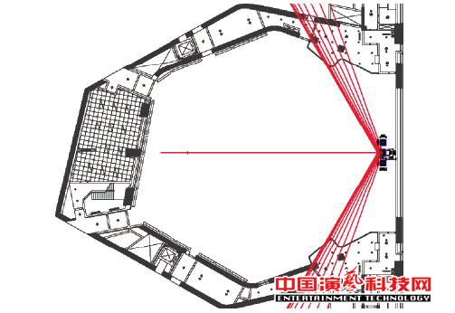 如何设计广州大剧院的声场效果图