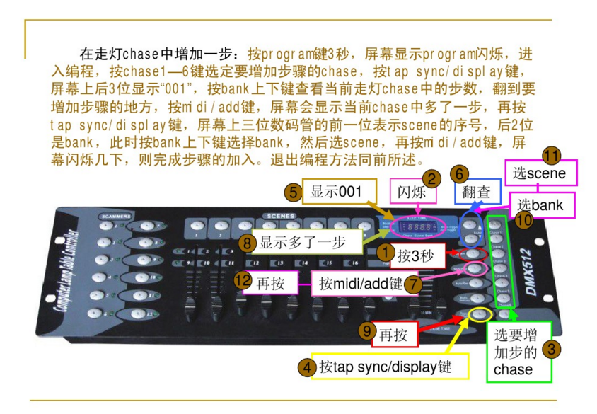 新手如何控制192控台？效果图