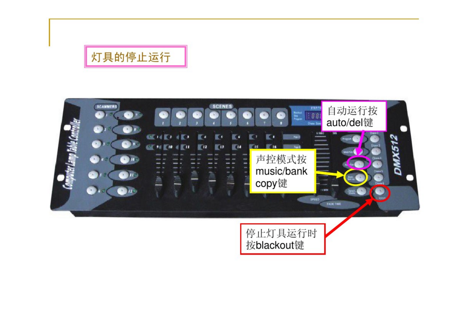 新手如何控制192控台？效果图