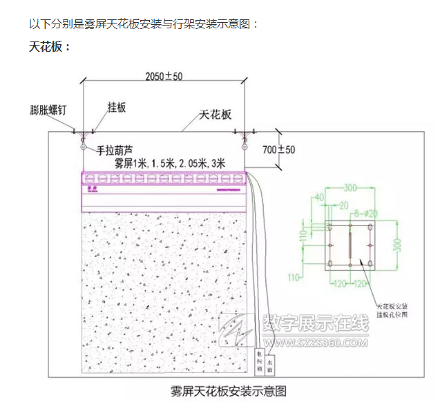 雾屏/雾幕机和投影仪安装示意图介绍效果图