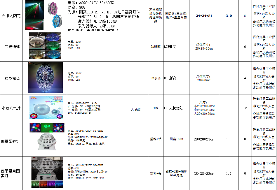 2018年酒吧包房灯全集产品展示效果图