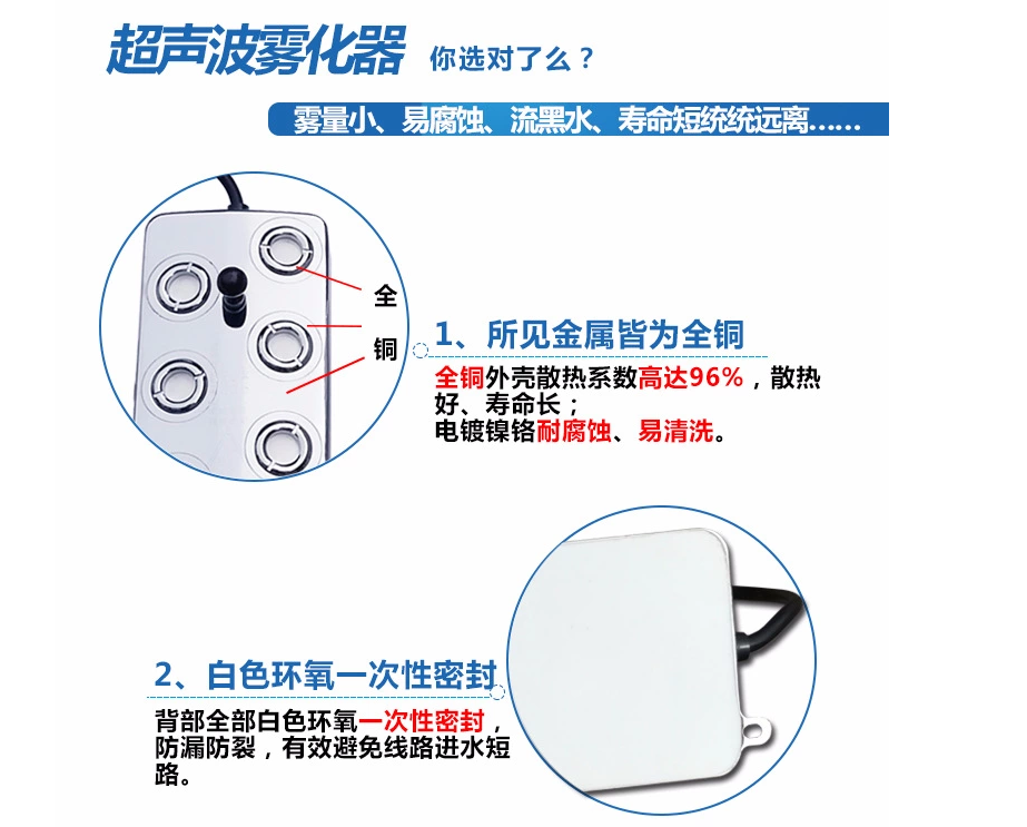 解读雾屏重要部件超声波雾化器效果图