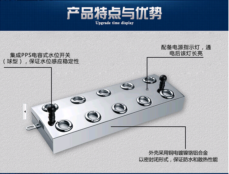 解读雾屏里重要部件雾化器的使用方法效果图