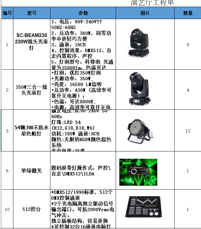 演艺厅的灯光配置效果图