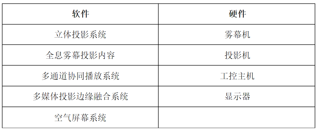 雾幕机/水雾机的投影机整体结构效果图