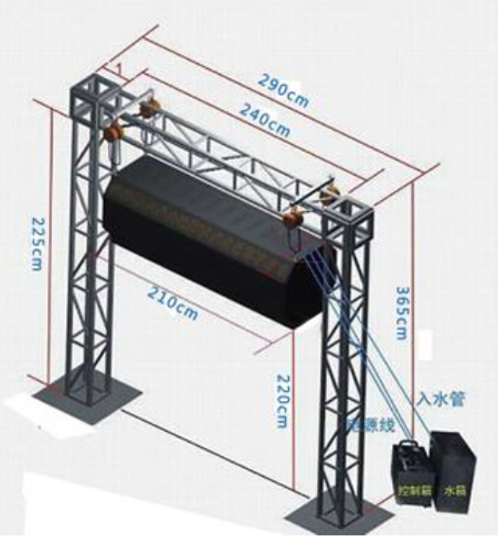 3D全息雾幕机/雾屏/水雾帘安装调试示意图效果图